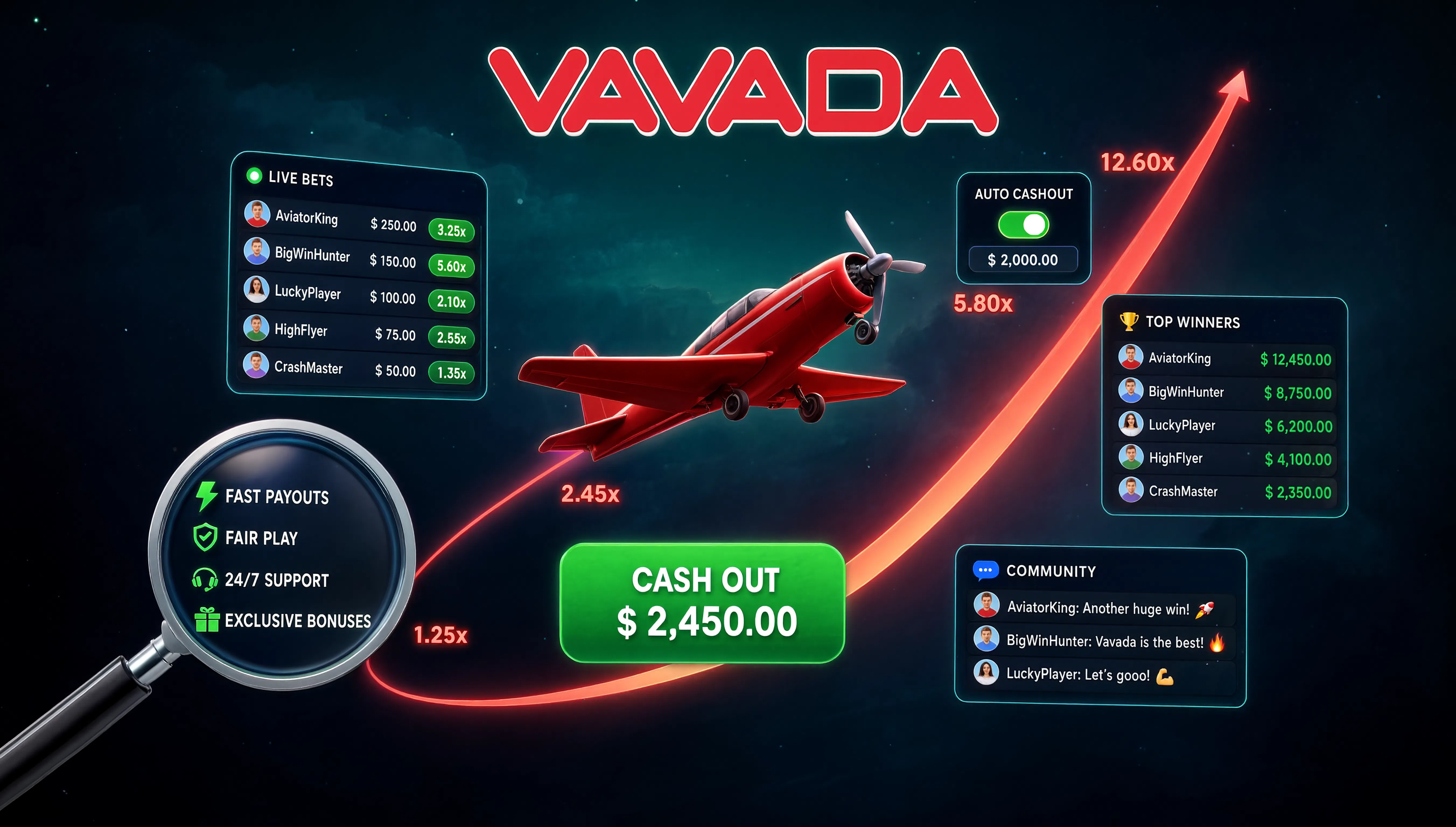 Why Aviator became a hit at Casino Vavada - live chat and instant payouts