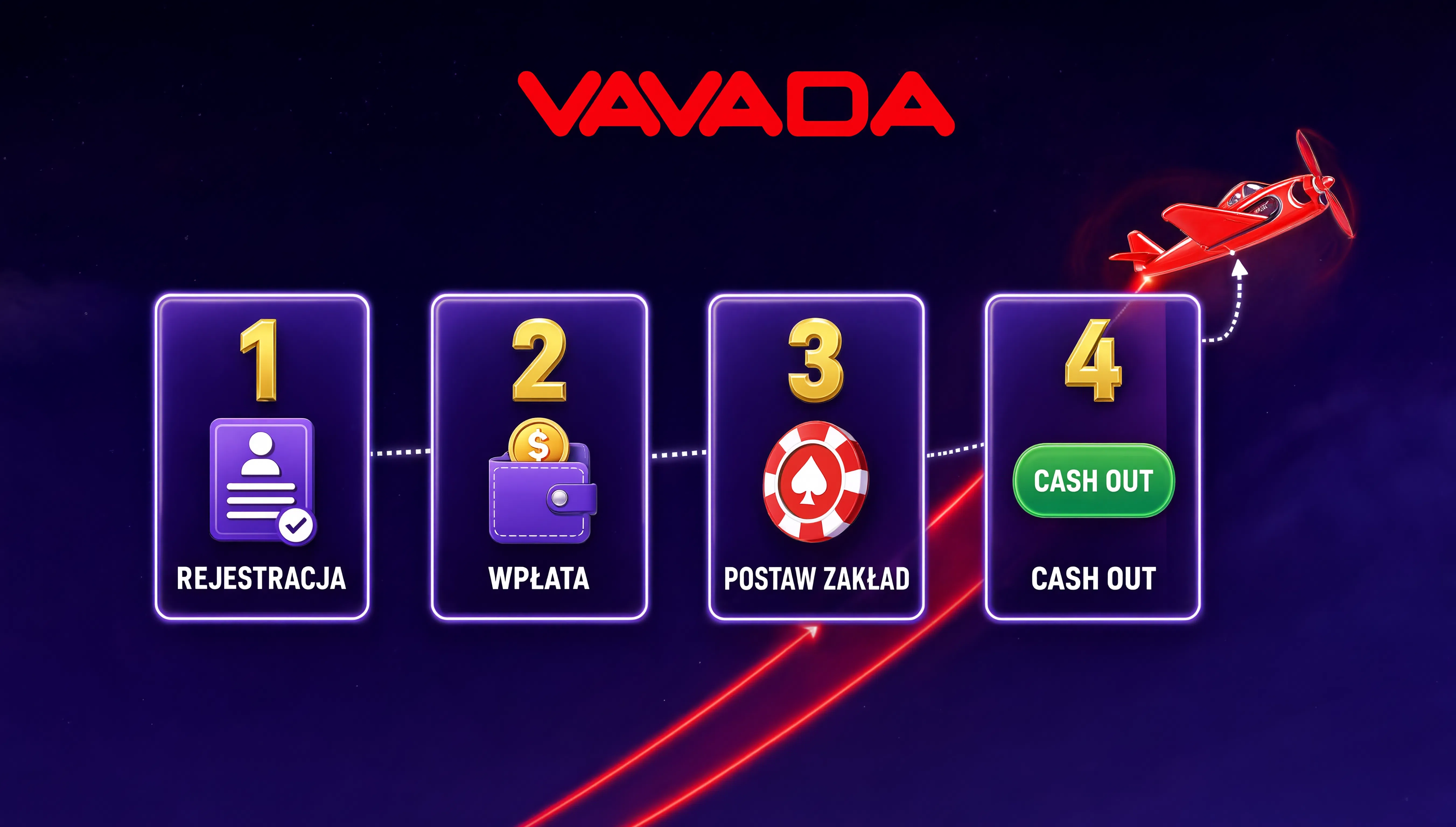 How to start playing Vavada aviator - registration guide